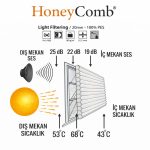 iç mekan sıcaklık